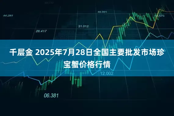 千层金 2025年7月28日全国主要批发市场珍宝蟹价格行情