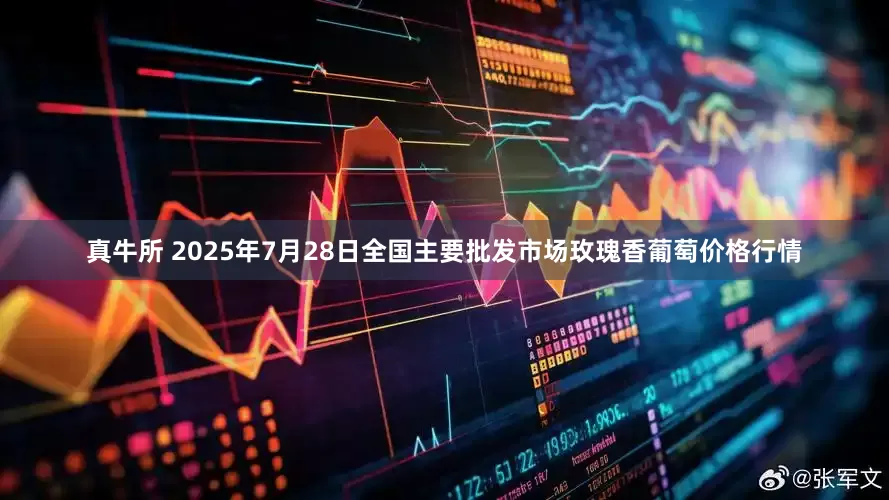 真牛所 2025年7月28日全国主要批发市场玫瑰香葡萄价格行情