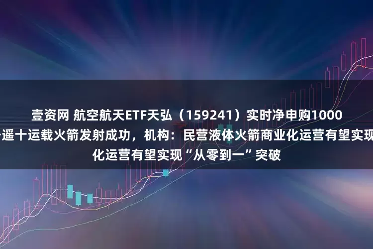 壹资网 航空航天ETF天弘（159241）实时净申购1000万份，双曲线一号遥十运载火箭发射成功，机构：民营液体火箭商业化运营有望实现“从零到一”突破