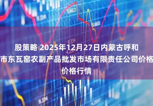 股策略 2025年12月27日内蒙古呼和浩特市东瓦窑农副产品批发市场有限责任公司价格行情